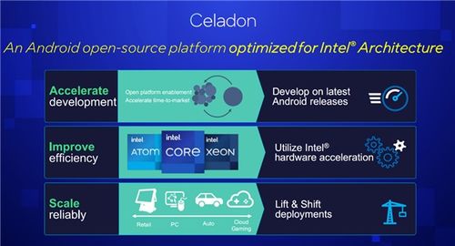 云端暢玩，無界體驗 手機云電腦與網絡游戲的技術革新